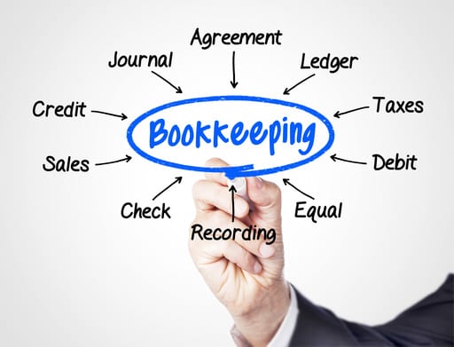 Accounting: The Bookkeeping Basics YOU CAN’T IGNORE